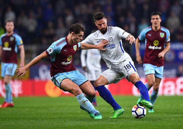 转会市场的 转会市场的